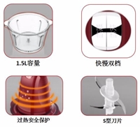 旋風戰士 · 絞肉機