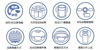 酸奶機(jī)