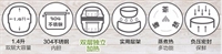 蒸煮飯盒