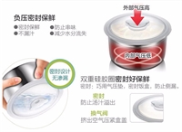 電飯盒