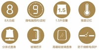 養生壺