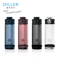 迪樂貝爾  tritan-D23（透明）750ml