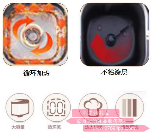 烘焙達(dá)人·面包機(jī)2.jpg