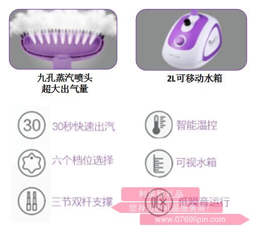 時尚麗人·掛燙機2.jpg